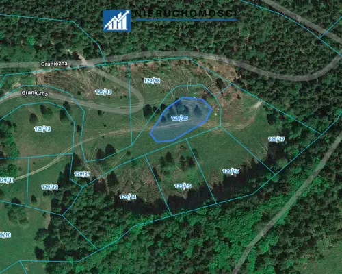 Działki inwestycyjno-budowlane Duszniki-Zdrój, SKI