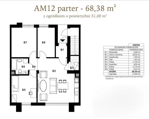 Atrakcyjny apartament bezczynszowy w Wawrze na osiedlu Sadul o powierzchni 68,38m2 z ogrodem o powierzchni 51m2.Mieszkanie wyko