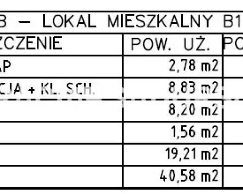 Segment w zabudowie bliźniaczej 75m2