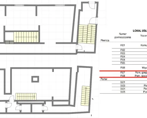 Kamienica Rynek w Żywcu - pod inwestycje