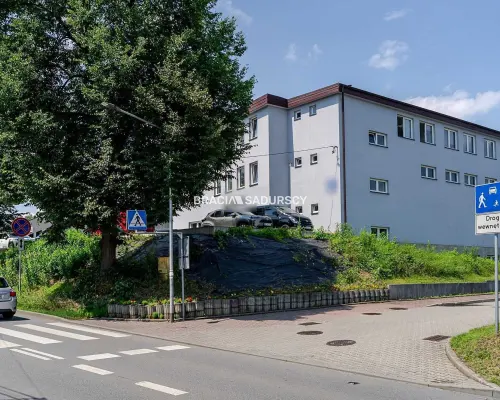 20arów okazja dla inwestora ,doskonała lokalizacja