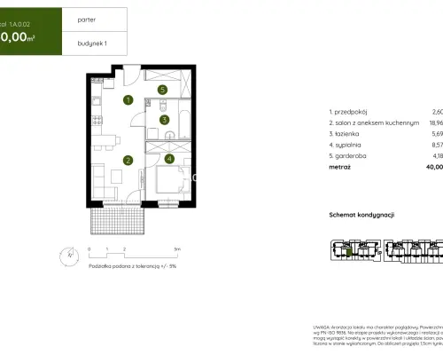 Smart Apartament na Prądniku Białym blisko Zieleni