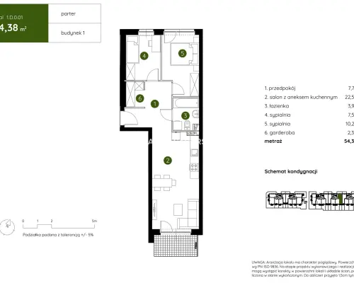 Smart Apartament na Prądniku Białym blisko Zieleni