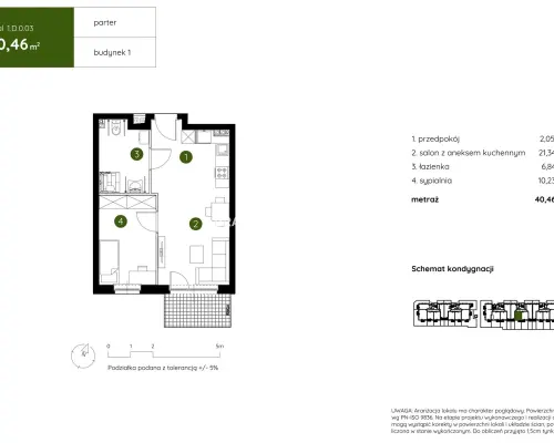 Smart Apartament na Prądniku Białym blisko Zieleni