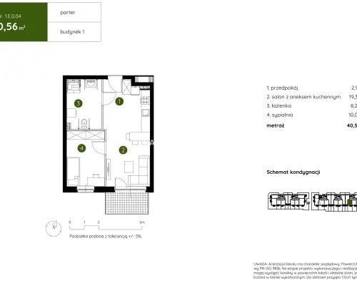 Smart Apartament na Prądniku Białym blisko Zieleni