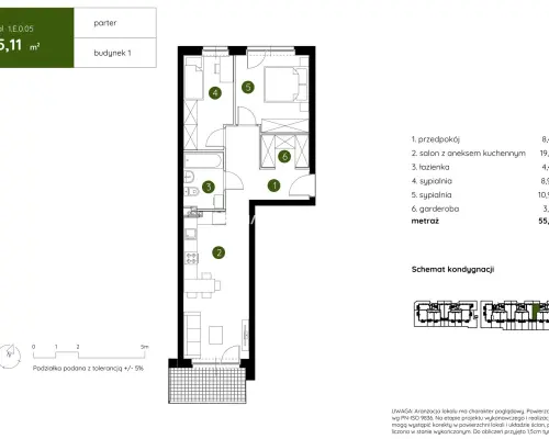 Smart Apartament na Prądniku Białym blisko Zieleni