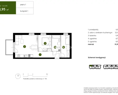 Smart Apartament na Prądniku Białym blisko Zieleni