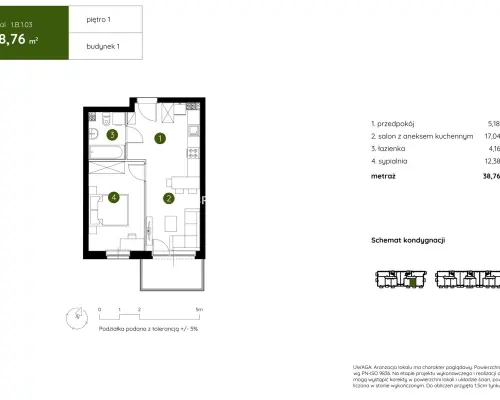 Smart Apartament na Prądniku Białym blisko Zieleni