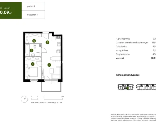Smart Apartament na Prądniku Białym blisko Zieleni