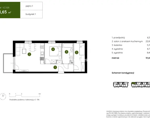 Smart Apartament na Prądniku Białym blisko Zieleni