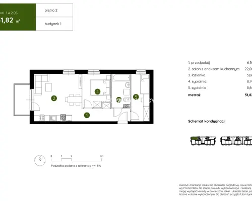 Smart Apartament na Prądniku Białym blisko Zieleni
