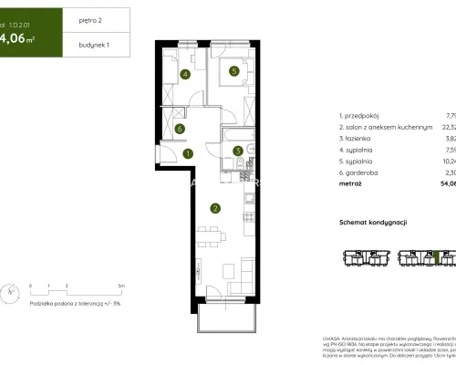 Smart Apartament na Prądniku Białym blisko Zieleni