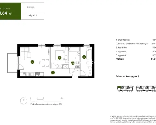 Smart Apartament na Prądniku Białym blisko Zieleni
