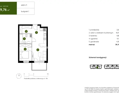 Smart Apartament na Prądniku Białym blisko Zieleni