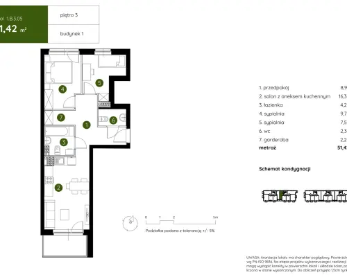 Smart Apartament na Prądniku Białym blisko Zieleni