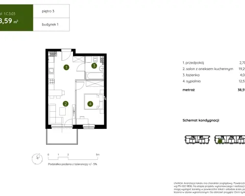 Smart Apartament na Prądniku Białym blisko Zieleni