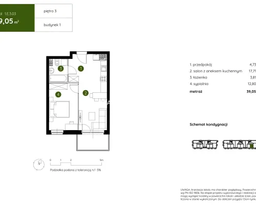 Smart Apartament na Prądniku Białym blisko Zieleni