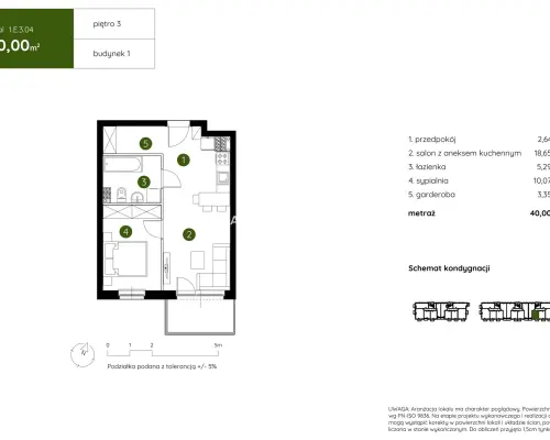 Smart Apartament na Prądniku Białym blisko Zieleni
