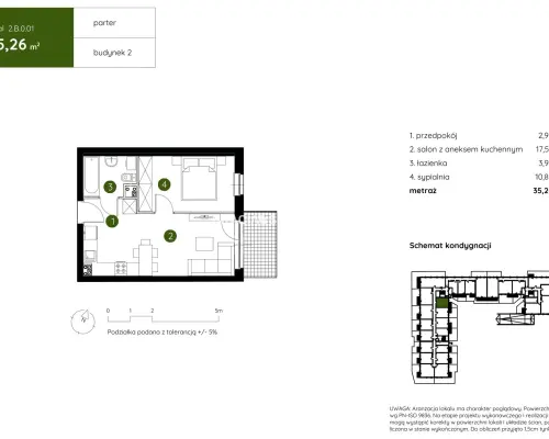 Smart Apartament na Prądniku Białym blisko Zieleni