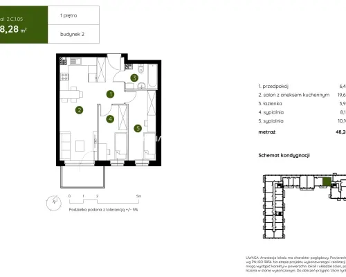 Smart Apartament na Prądniku Białym blisko Zieleni