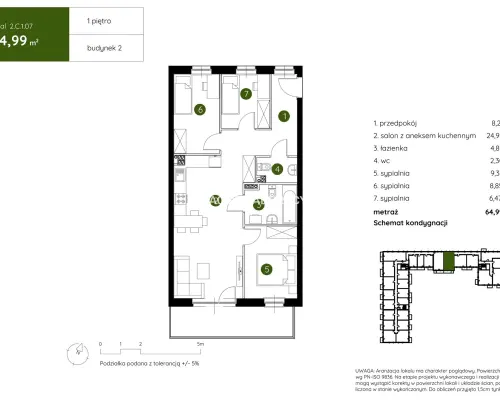 Smart Apartament na Prądniku Białym blisko Zieleni