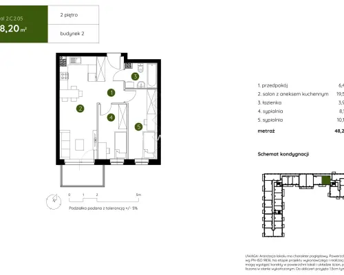 Smart Apartament na Prądniku Białym blisko Zieleni