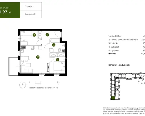 Smart Apartament na Prądniku Białym blisko Zieleni