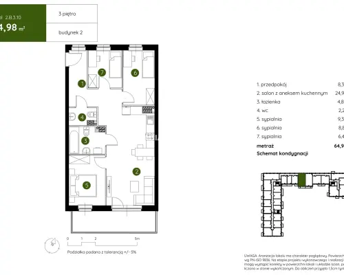 Smart Apartament na Prądniku Białym blisko Zieleni