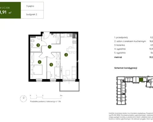 Smart Apartament na Prądniku Białym blisko Zieleni