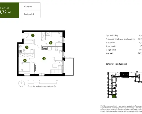 Smart Apartament na Prądniku Białym blisko Zieleni