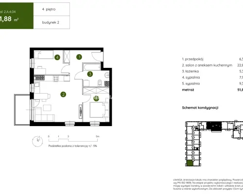 Smart Apartament na Prądniku Białym blisko Zieleni