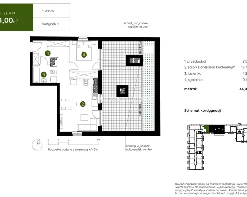 Smart Apartament na Prądniku Białym blisko Zieleni