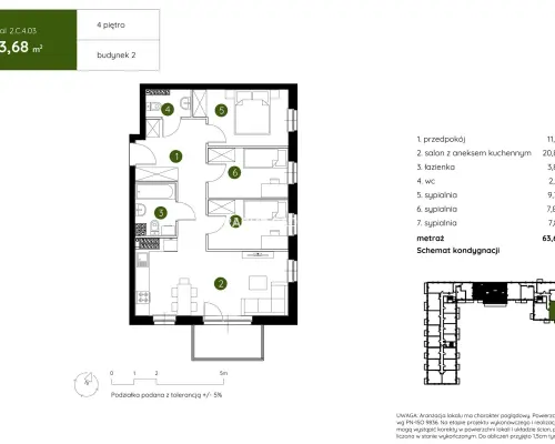 Smart Apartament na Prądniku Białym blisko Zieleni