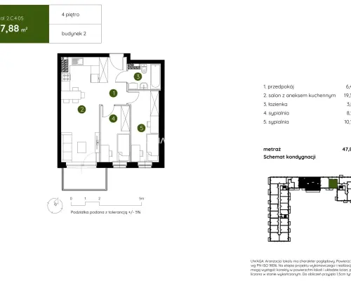 Smart Apartament na Prądniku Białym blisko Zieleni