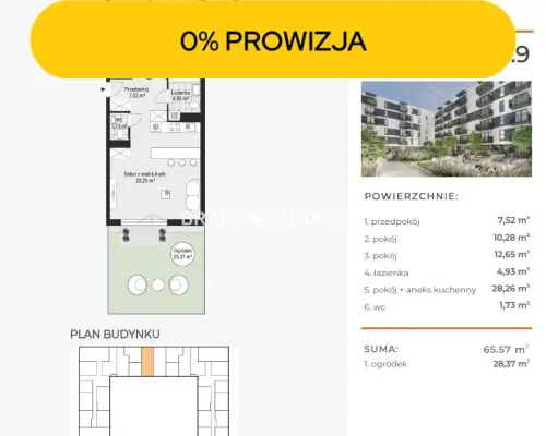 Nowe osiedle deweloperskie- atrakcyjne ceny Kraków
