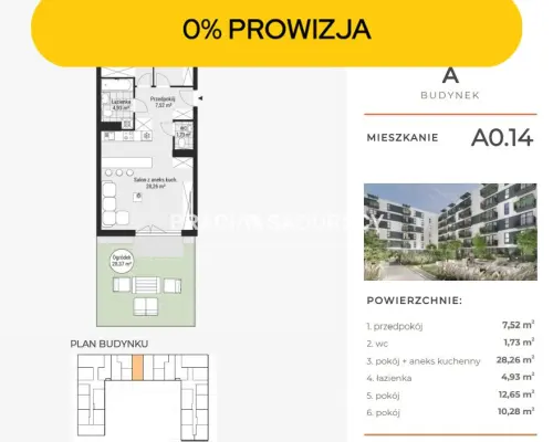Nowe osiedle deweloperskie- atrakcyjne ceny Kraków