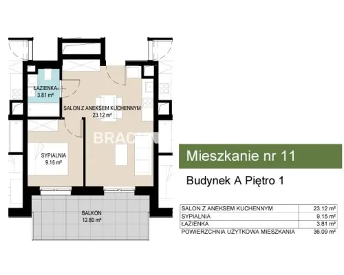 Iwestycja mieszkaniowa Wzgórza Krzesławickie!!!