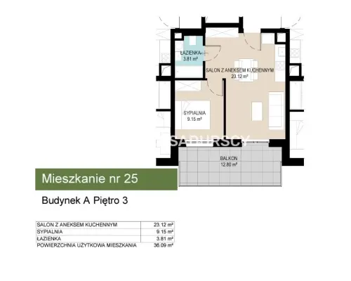 Iwestycja mieszkaniowa Wzgórza Krzesławickie!!!