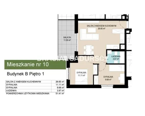 Iwestycja mieszkaniowa Wzgórza Krzesławickie!!!