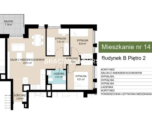 Iwestycja mieszkaniowa Wzgórza Krzesławickie!!!
