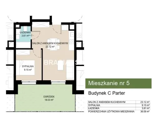 Iwestycja mieszkaniowa Wzgórza Krzesławickie!!!
