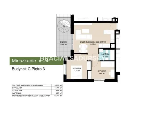 Iwestycja mieszkaniowa Wzgórza Krzesławickie!!!