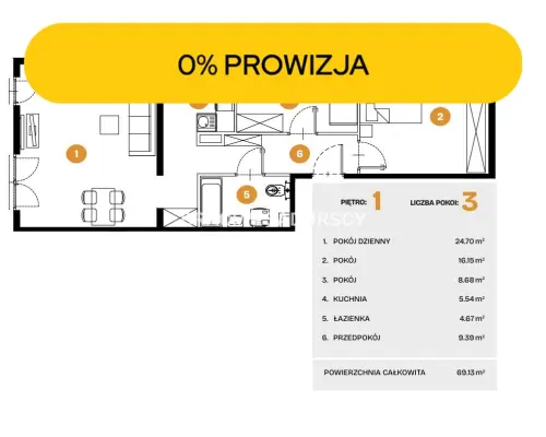 Nowe osiedle mieszkaniowe Bronowice