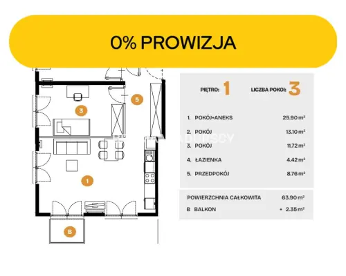 Nowe osiedle mieszkaniowe Bronowice