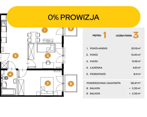 Nowe osiedle mieszkaniowe Bronowice