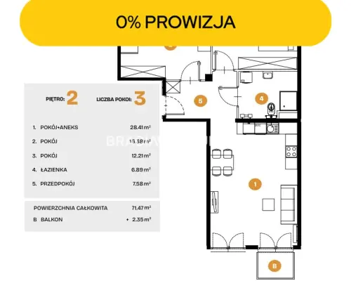 Nowe osiedle mieszkaniowe Bronowice