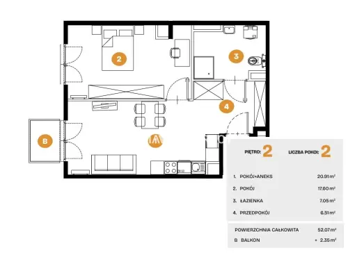 Nowe osiedle mieszkaniowe Bronowice
