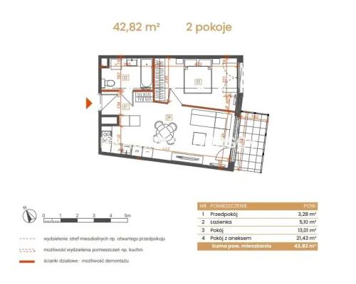Katowice-mieszkania z widokiem na zieleń i miasto!