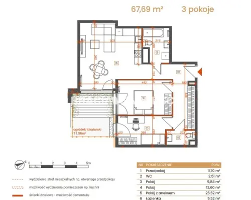 Katowice-mieszkania z widokiem na zieleń i miasto!