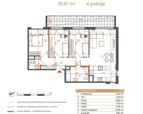 Katowice-mieszkania z widokiem na zieleń i miasto!